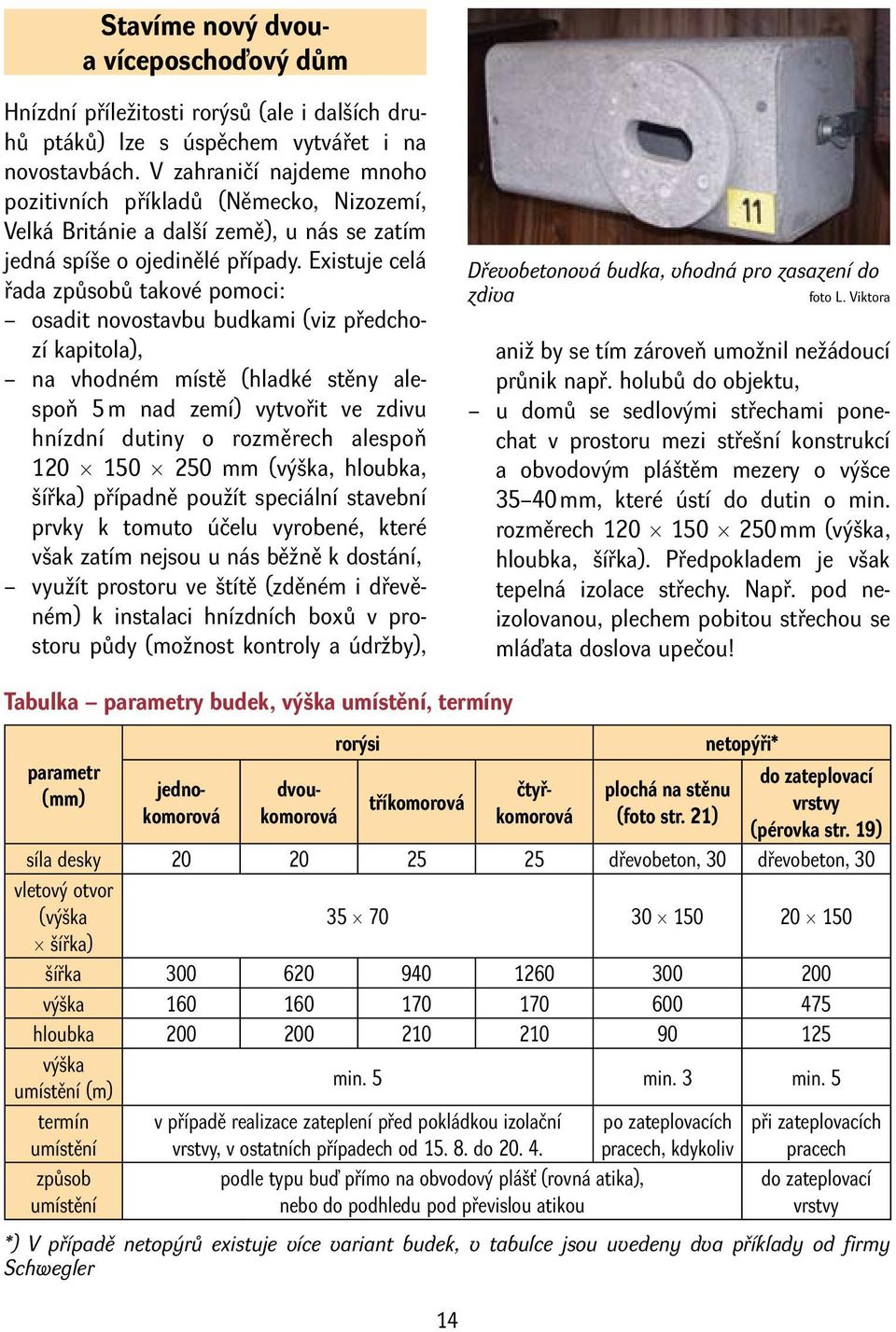 Existuje celá řada způsobů takové pomoci: osadit novostavbu budkami (viz předchozí kapitola), na vhodném místě (hladké stěny alespoň 5 m nad zemí) vytvořit ve zdivu hnízdní dutiny o rozměrech alespoň