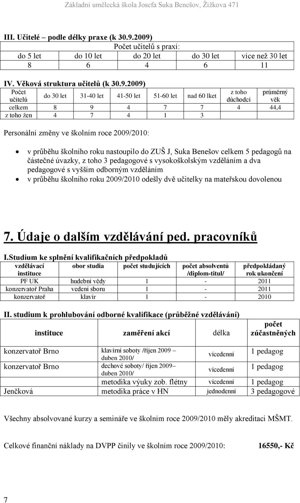 nad 60 lket učitelů důchodci věk celkem 8 9 4 7 7 4 44,4 z toho ţen 4 7 4 1 3 Personální změny ve školním roce 2009/2010: v průběhu školního roku nastoupilo do ZUŠ J, Suka Benešov celkem 5 pedagogů