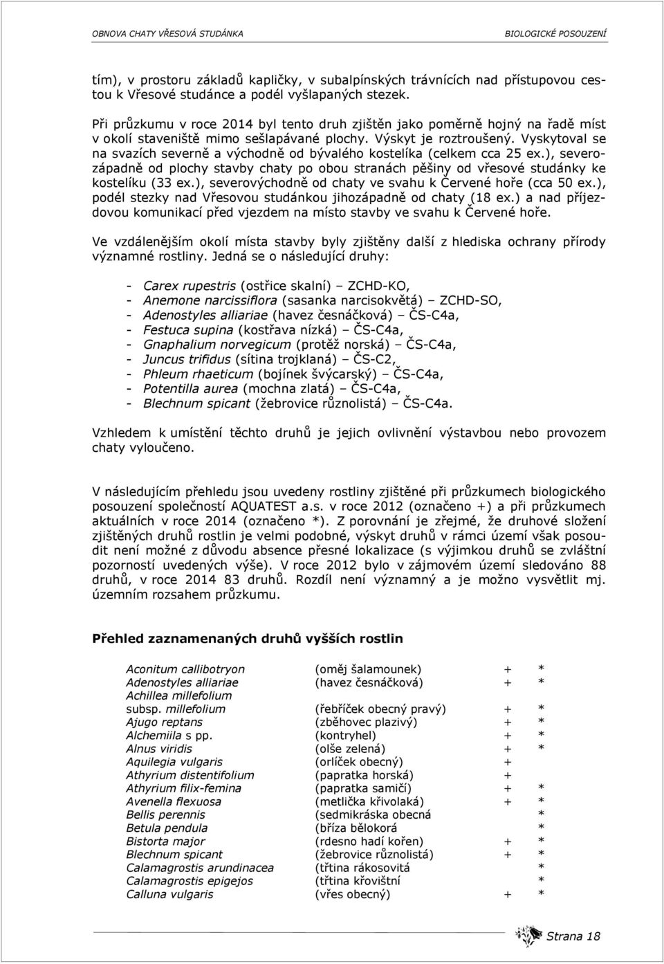 Vyskytoval se na svazích severně a východně od bývalého kostelíka (celkem cca 25 ex.), severozápadně od plochy stavby chaty po obou stranách pěšiny od vřesové studánky ke kostelíku (33 ex.