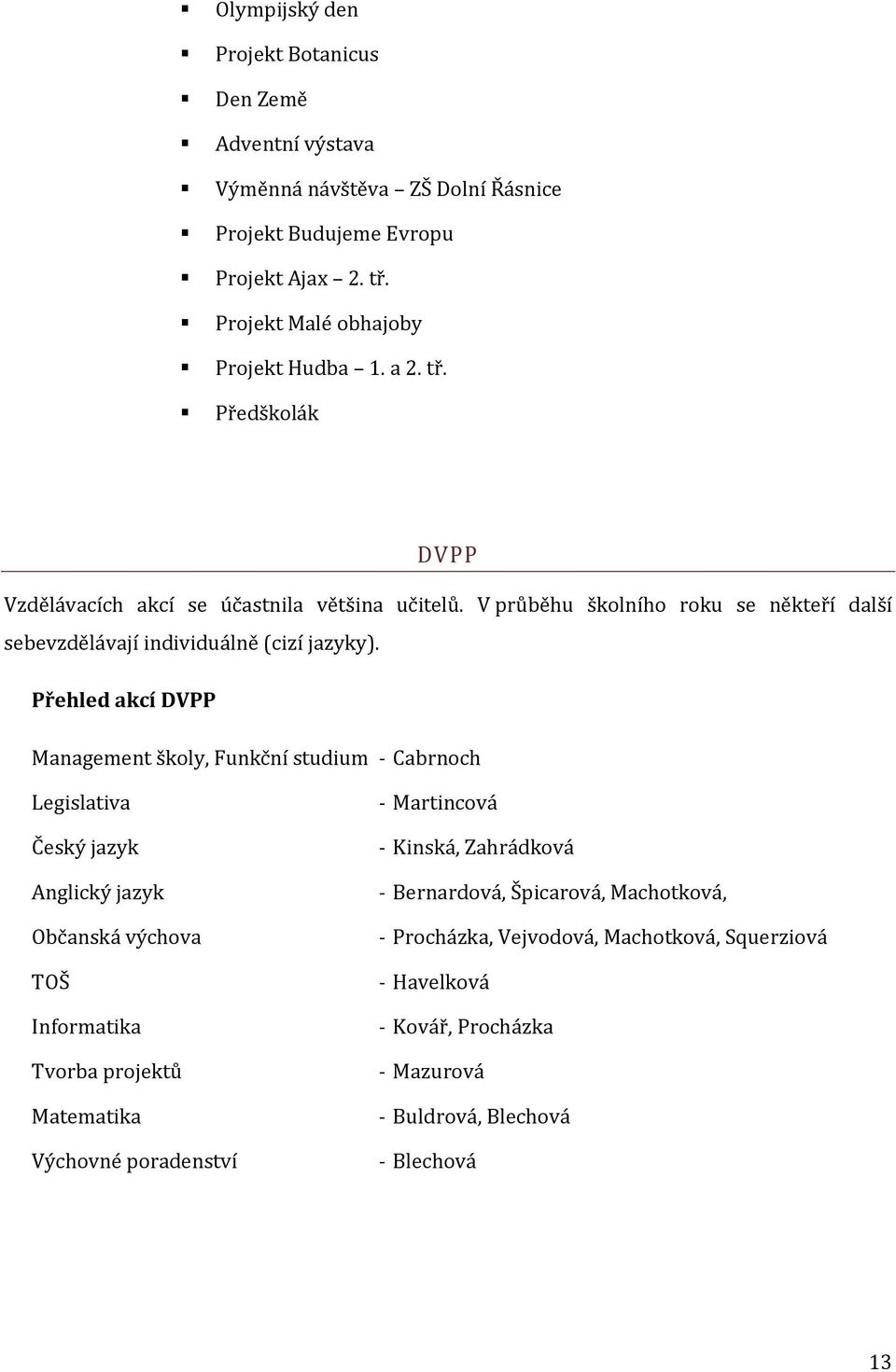 Přehled akcí DVPP Management školy, Funkční studium - Cabrnoch Legislativa Český jazyk Anglický jazyk Občanská výchova TOŠ Informatika Tvorba projektů Matematika Výchovné