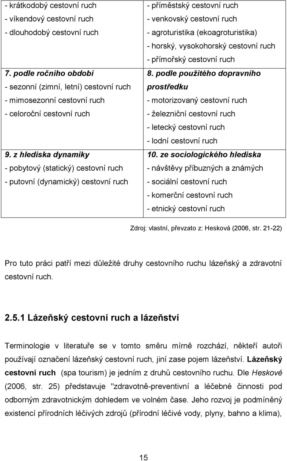 vysokohorský cestovní ruch - přímořský cestovní ruch 8. podle použitého dopravního prostředku - motorizovaný cestovní ruch - železniční cestovní ruch - letecký cestovní ruch - lodní cestovní ruch 10.