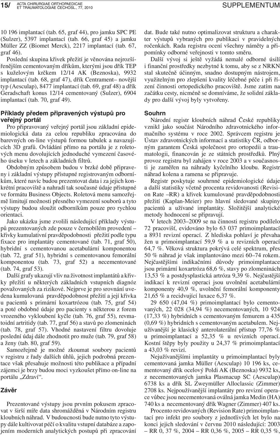 68, graf 47), dřík Centrament novější typ (Aesculap), 8477 implantací (tab. 69, graf 48) a dřík Geradschaft konus 12/14 cementovaný (Sulzer), 6904 implantací (tab. 70, graf 49).