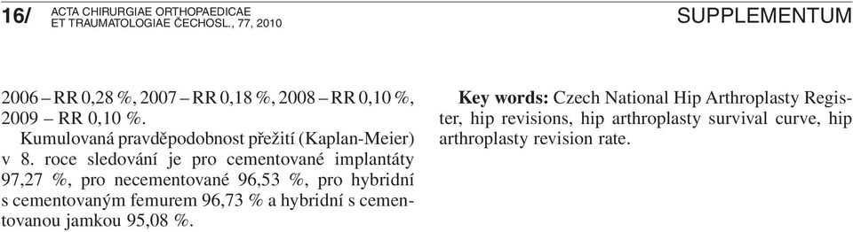 roce sledování je pro cementované implantáty 97,27 %, pro necementované 96,53 %, pro hybridní s