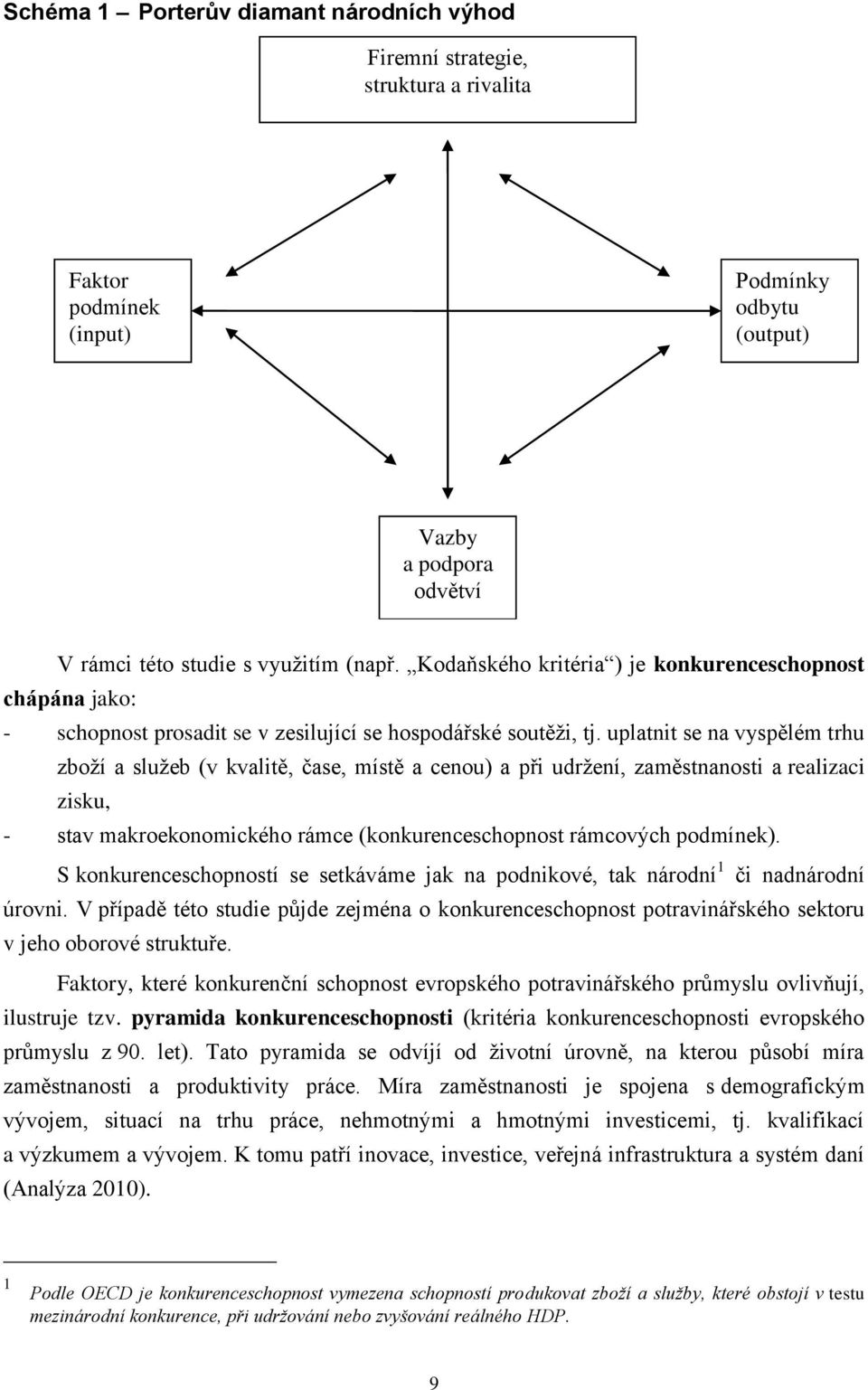 uplatnit se na vyspělém trhu zboží a služeb (v kvalitě, čase, místě a cenou) a při udržení, zaměstnanosti a realizaci zisku, - stav makroekonomického rámce (konkurenceschopnost rámcových podmínek).