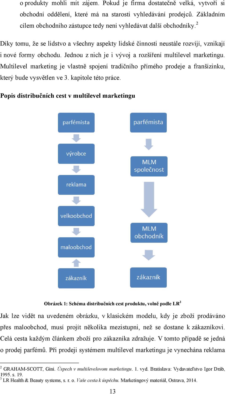 Jednou z nich je i vývoj a rozšíření multilevel marketingu. Multilevel marketing je vlastně spojení tradičního přímého prodeje a franšízinku, který bude vysvětlen ve 3. kapitole této práce.