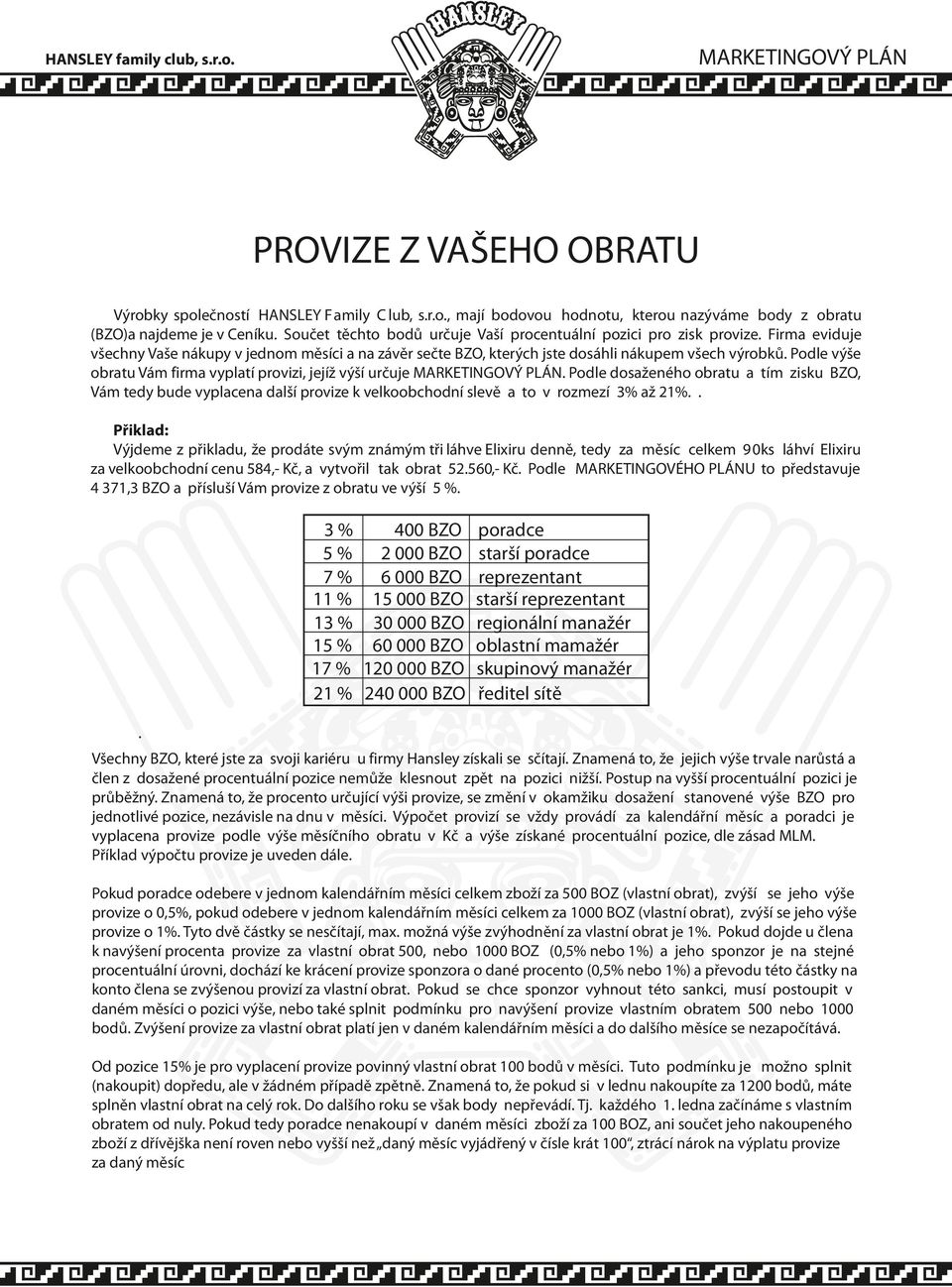 Podle výše obratu Vám firma vyplatí provizi, jejíž výší určuje. Podle dosaženého obratu a tím zisku BZO., Vám tedy bude vyplacena další provize k velkoobchodní slevě a to v rozmezí 3% až 21%.