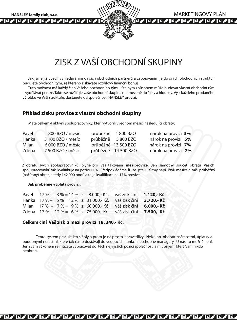 Vy z každého prodaného výrobku ve Vaší struktuře, dostanete od společnosti HANSLEY provizi.