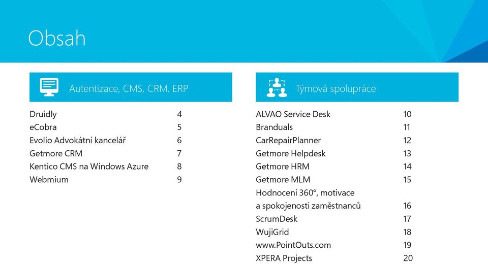 Branduals 11 CarRepairPlanner 12 Getmore Helpdesk 13 Getmore HRM 14 Getmore MLM 15 Hodnocení