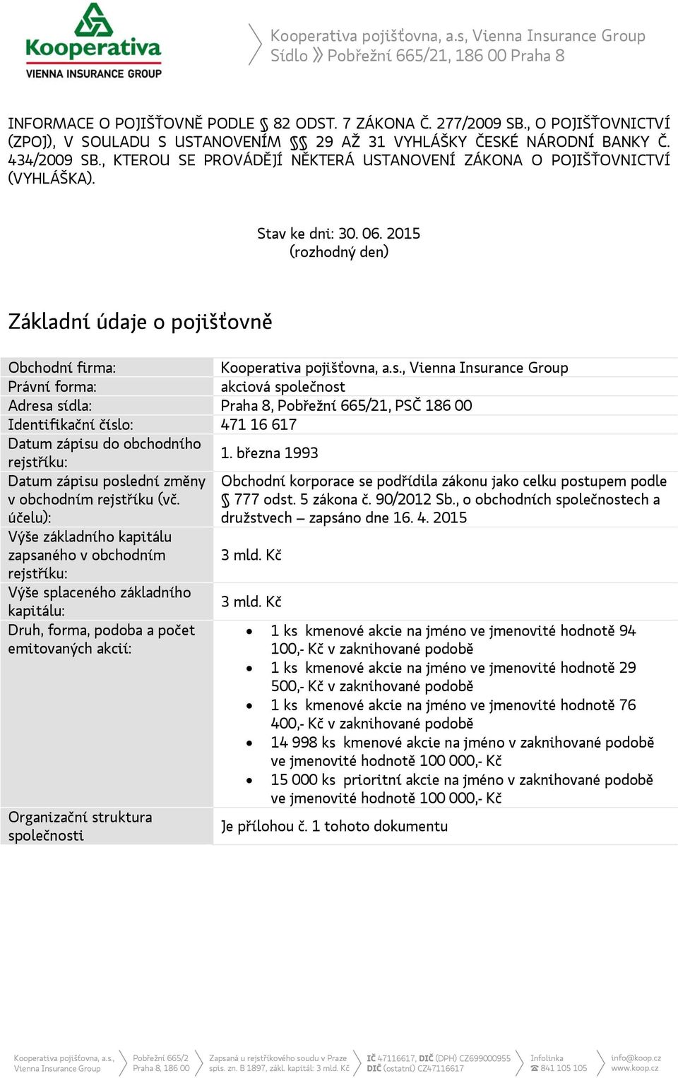 06. 2015 (rozhodný den) Základní údaje o pojišťovně Obchodní firma: Právní forma: akciová společnost Adresa sídla: Praha 8, Pobřežní 665/21, PSČ 186 00 Identifikační číslo: 471 16 617 Datum zápisu do