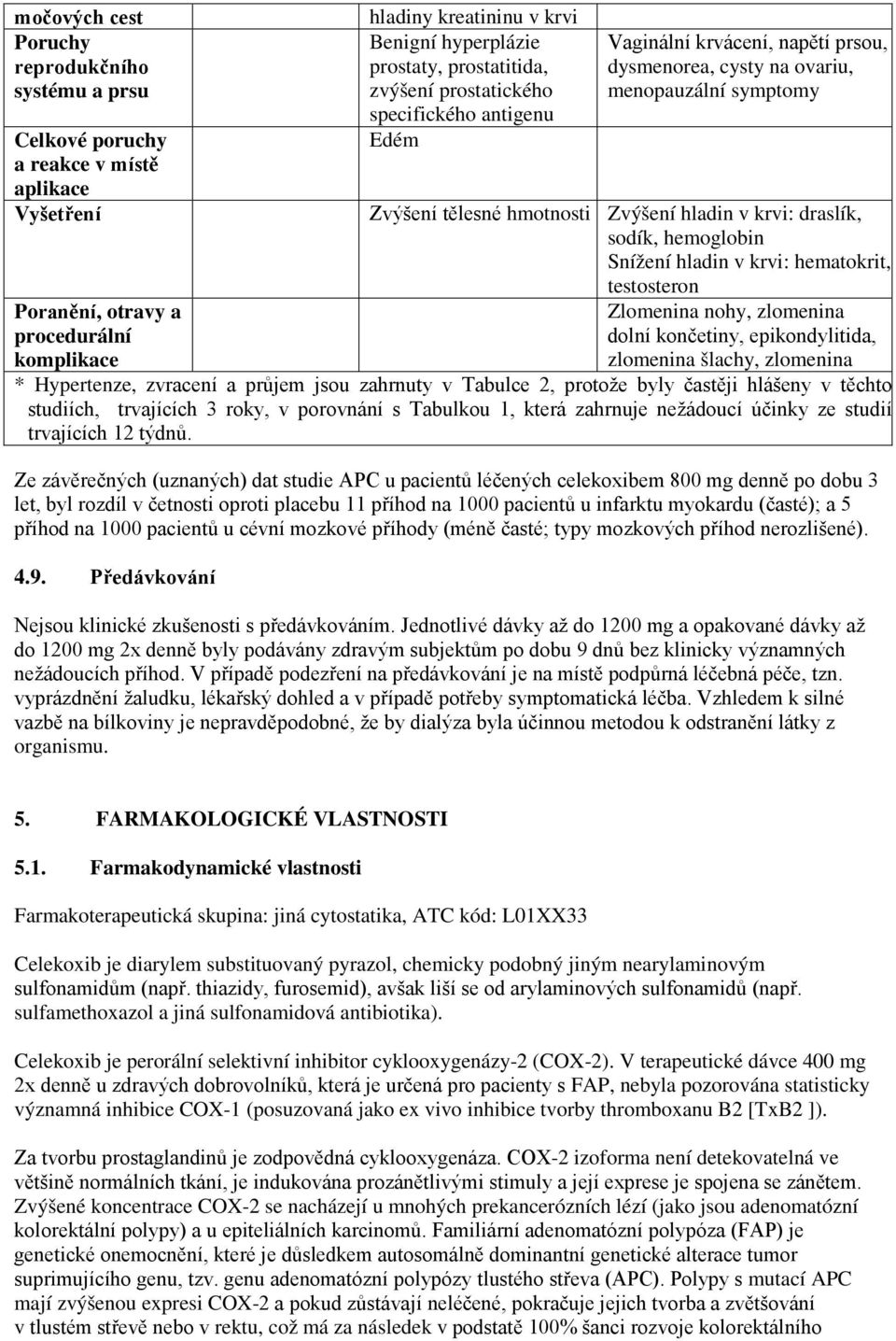 draslík, sodík, hemoglobin Snížení hladin v krvi: hematokrit, testosteron Zlomenina nohy, zlomenina dolní končetiny, epikondylitida, zlomenina šlachy, zlomenina * Hypertenze, zvracení a průjem jsou