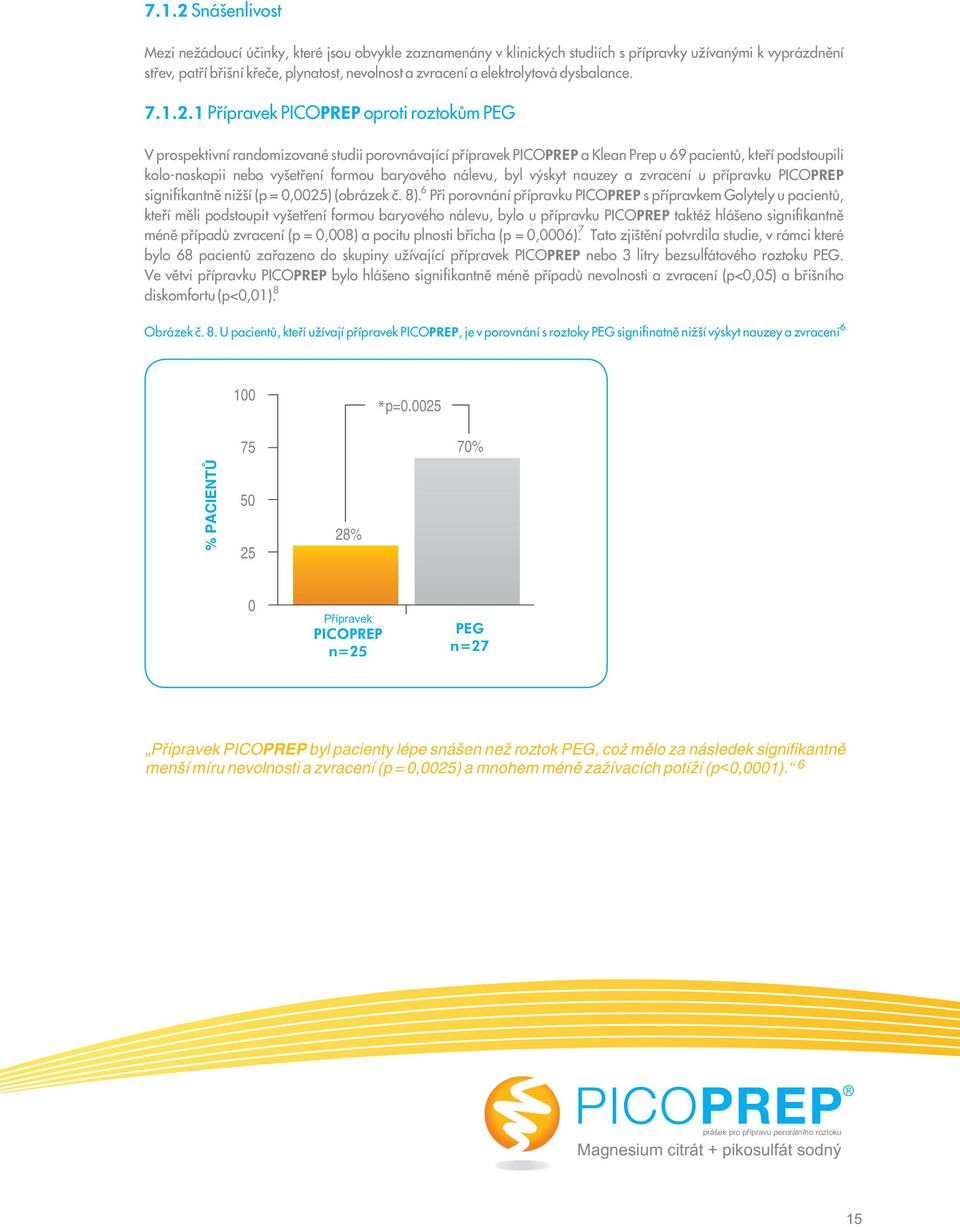 byl pacienty lépe snášen než roztok PEG, což mìlo za následek signifikantnì menší míru