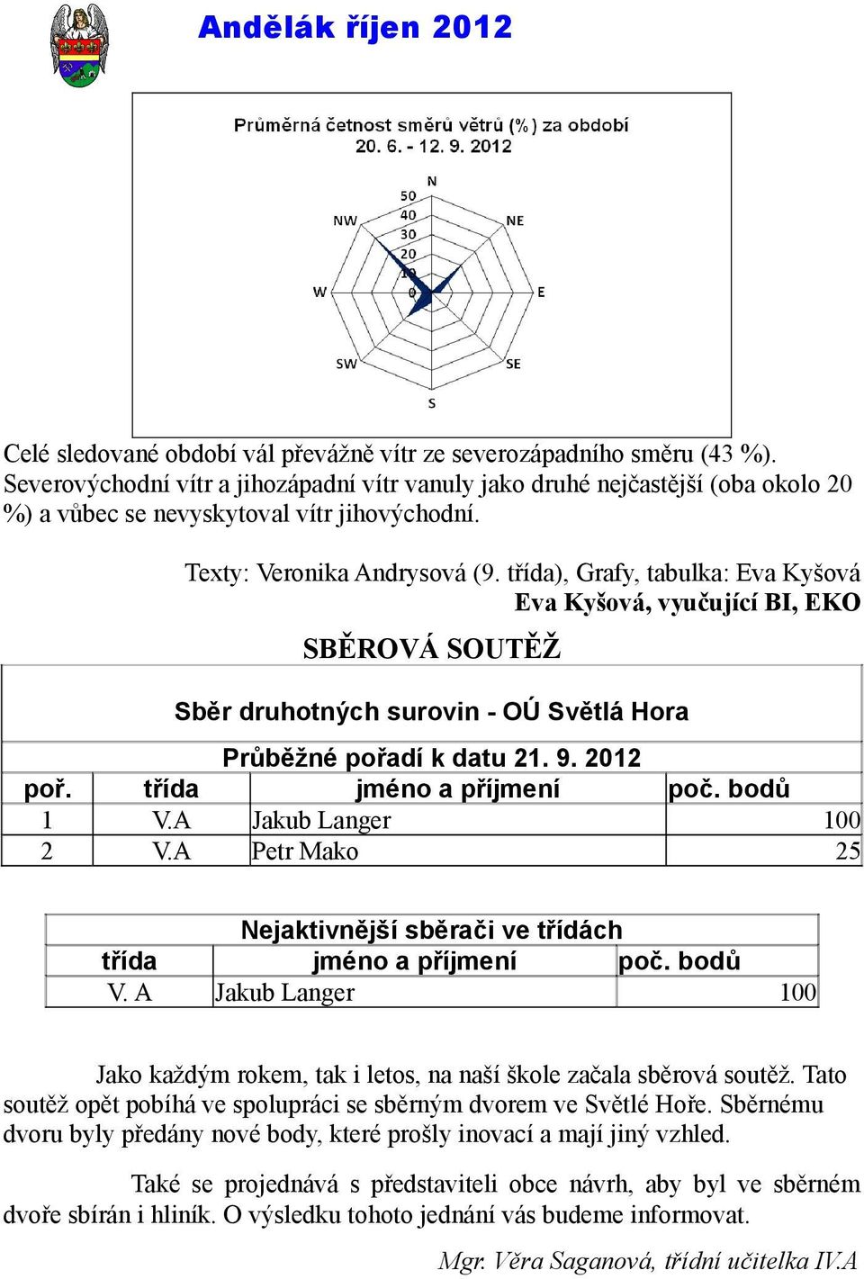 třída), Grafy, tabulka: Eva Kyšová Eva Kyšová, vyučující BI, EKO SBĚROVÁ SOUTĚŽ Sběr druhotných surovin - OÚ Světlá Hora poř. 1 2 třída V.A V.A třída V. A Průběžné pořadí k datu 21. 9.