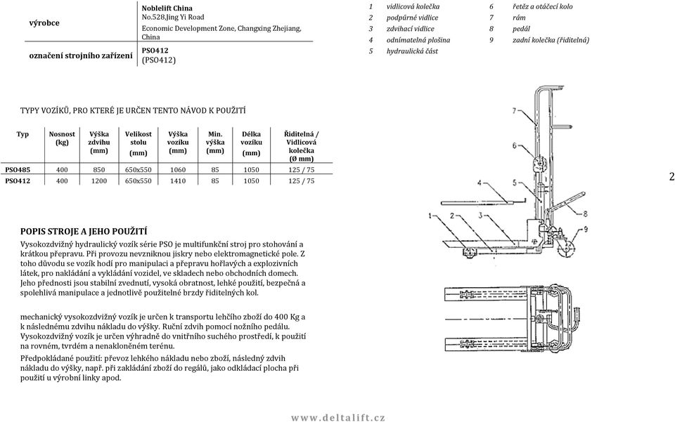 plošina 9 zadní kolečka (řiditelná) 5 hydraulická část TYPY VOZÍKŮ, PRO KTERÉ JE URČEN TENTO NÁVOD K POUŽITÍ Typ Nosnost (kg) Výška zdvihu Velikost stolu Výška vozíku Min.