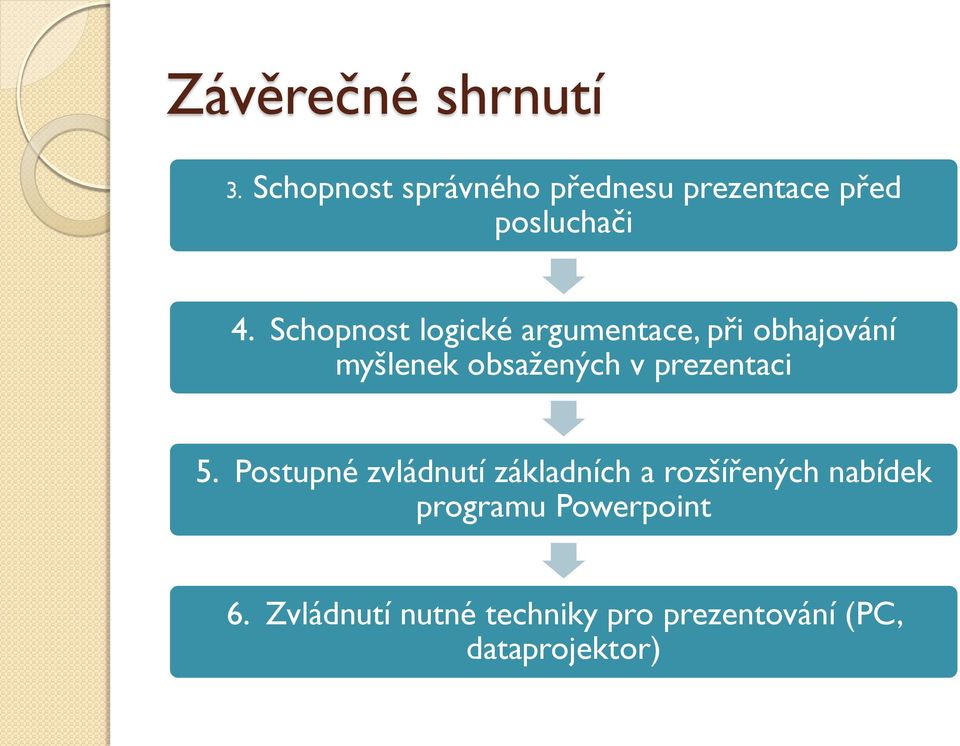 Schopnost logické argumentace, při obhajování myšlenek obsažených v