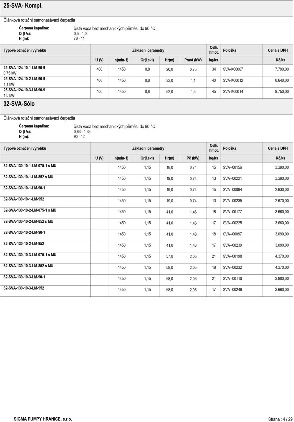 SVA-K00067 SVA-K00012 SVA-K00014 7.790,00 8.640,00 9.750,00 čistá voda bez mechanických příměsí do 90 C 0,83-1,33 90-12 Cena s DPH 32-SVA-130-10-1-LM-075-1 s MU 0,74 15 SVA--00156 3.