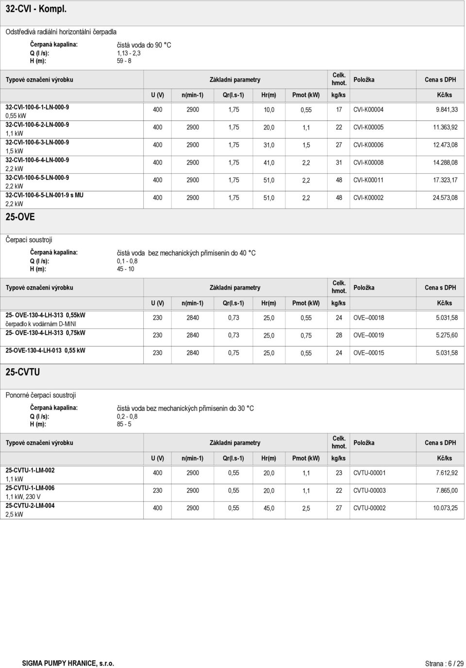 32-CVI-100-6-5-LN-000-9 kw 32-CVI-100-6-5-LN-001-9 s MU kw 25-OVE 10,0 20,0 31,0 51,0 51,0 5 17 22 27 31 48 48 CVI-K00004 CVI-K00005 CVI-K00006 CVI-K00008 CVI-K00011 CVI-K00002 9.841,33 11.363,92 12.