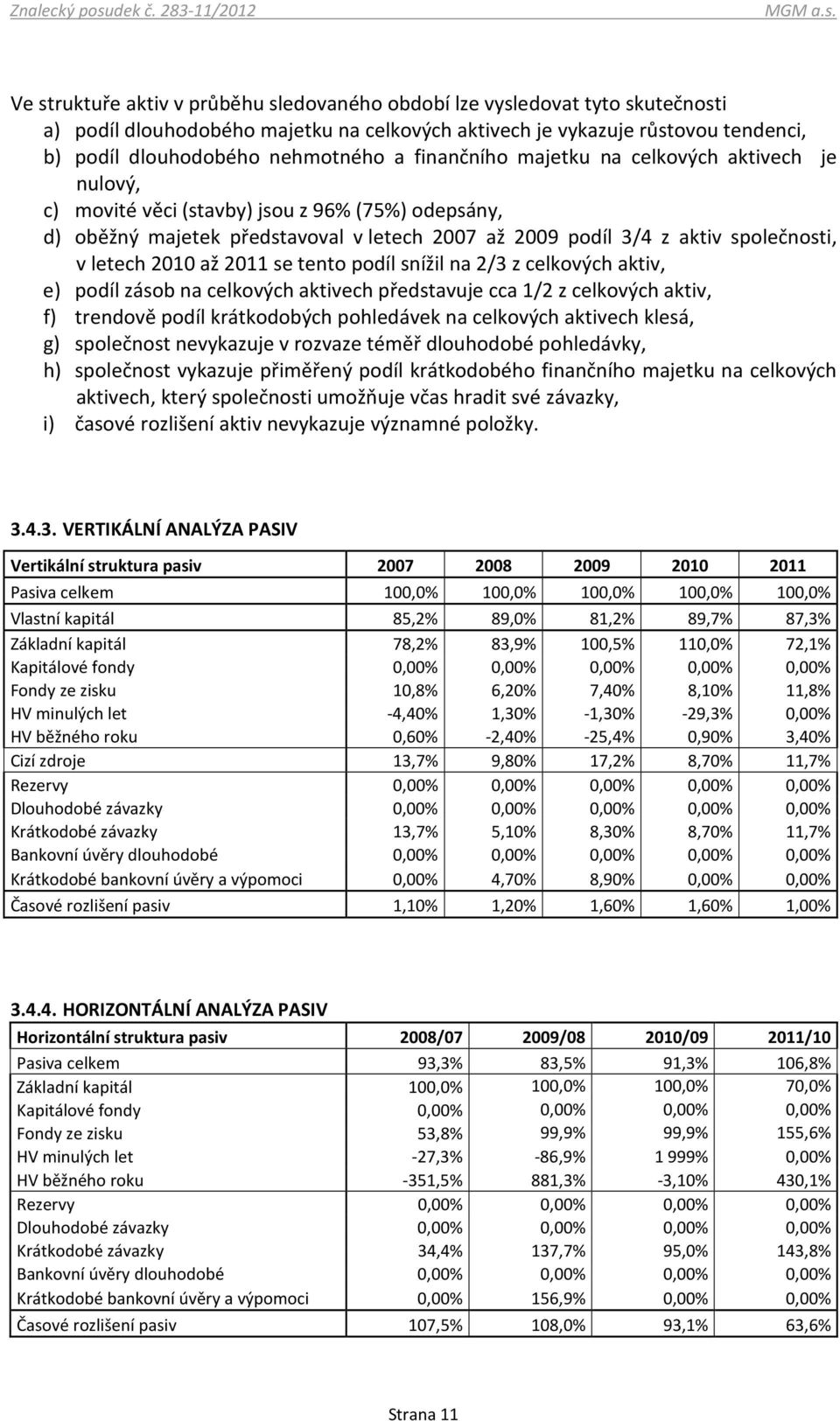 2010 až 2011 se tento podíl snížil na 2/3 z celkových aktiv, e) podíl zásob na celkových aktivech představuje cca 1/2 z celkových aktiv, f) trendově podíl krátkodobých pohledávek na celkových