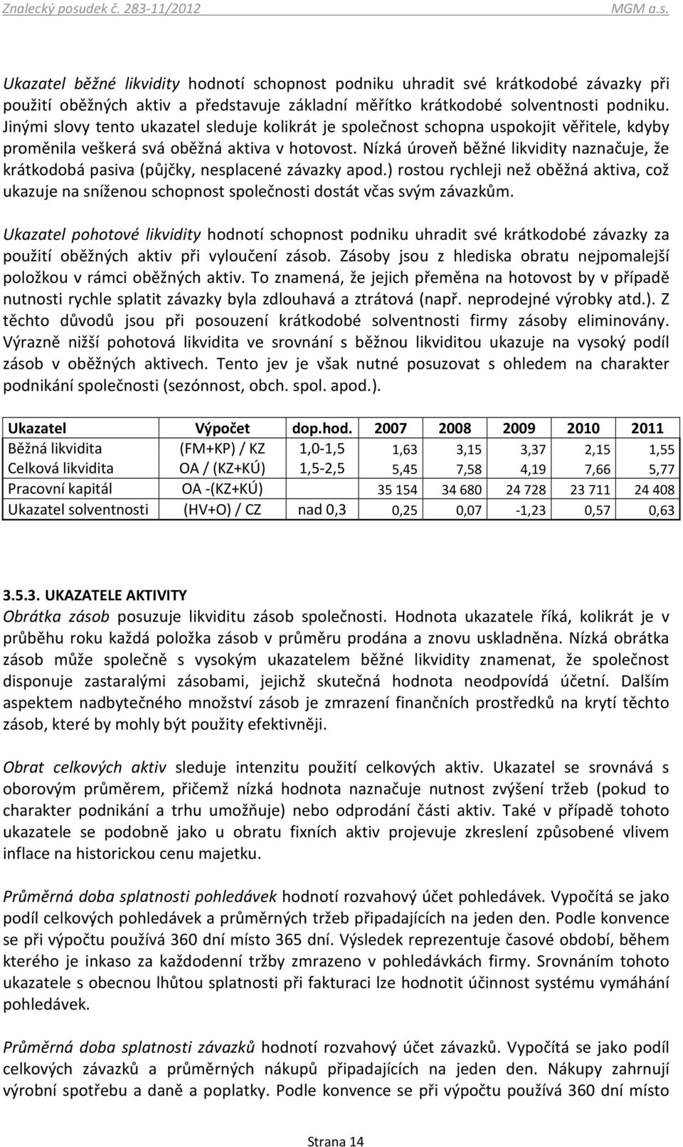 Nízká úroveň běžné likvidity naznačuje, že krátkodobá pasiva (půjčky, nesplacené závazky apod.