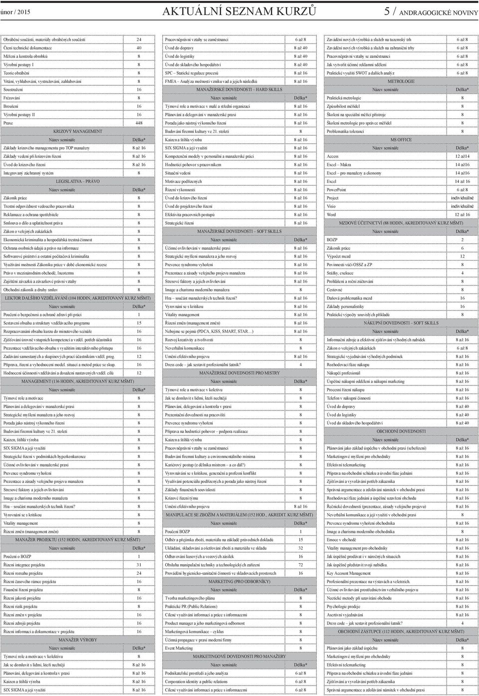 až 16 Základy vedení při krizovém řízení 8 až 16 Úvod do krizového řízení 8 až 16 Integrovaný záchranný systém 8 LEGISLATIVA PRÁVO Zákoník práce 8 Trestní odpovědnost vedoucího pracovníka 8 Reklamace