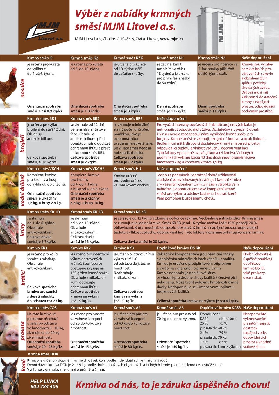 Kompletní krmivo pro kachny a husy od vylíhnutí do 3 týdnů. Orientační spotřeba směsi je u kachny 1,6 kg, u husy 2,8 kg. Krmná směs K2 je určena pro kuřata od 5. do 10. týdne.