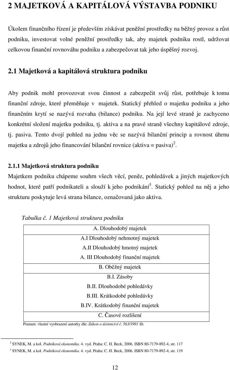 1 Majetková a kapitálová struktura podniku Aby podnik mohl provozovat svou činnost a zabezpečit svůj růst, potřebuje k tomu finanční zdroje, které přeměňuje v majetek.