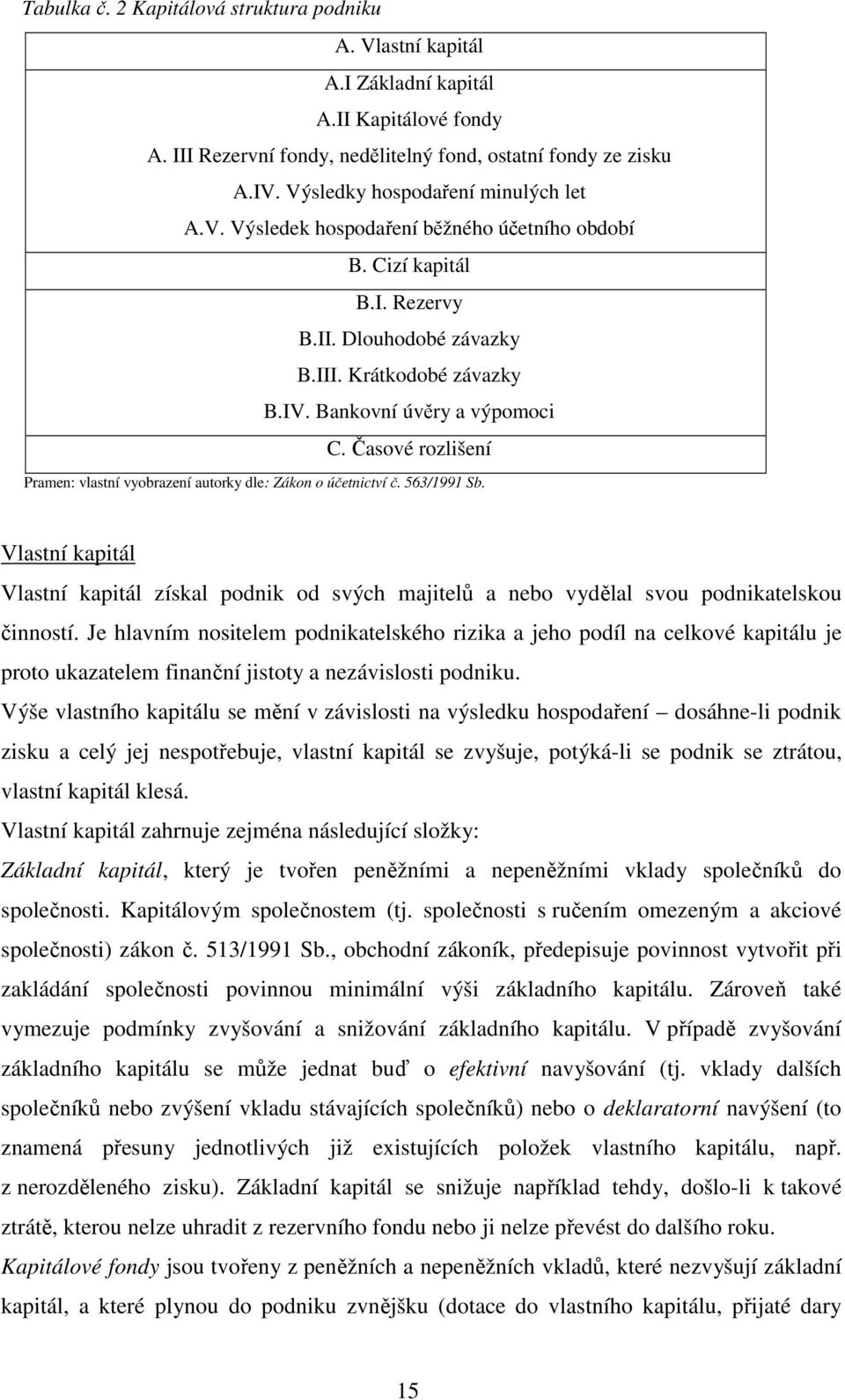 Časové rozlišení Pramen: vlastní vyobrazení autorky dle: Zákon o účetnictví č. 563/1991 Sb. Vlastní kapitál Vlastní kapitál získal podnik od svých majitelů a nebo vydělal svou podnikatelskou činností.