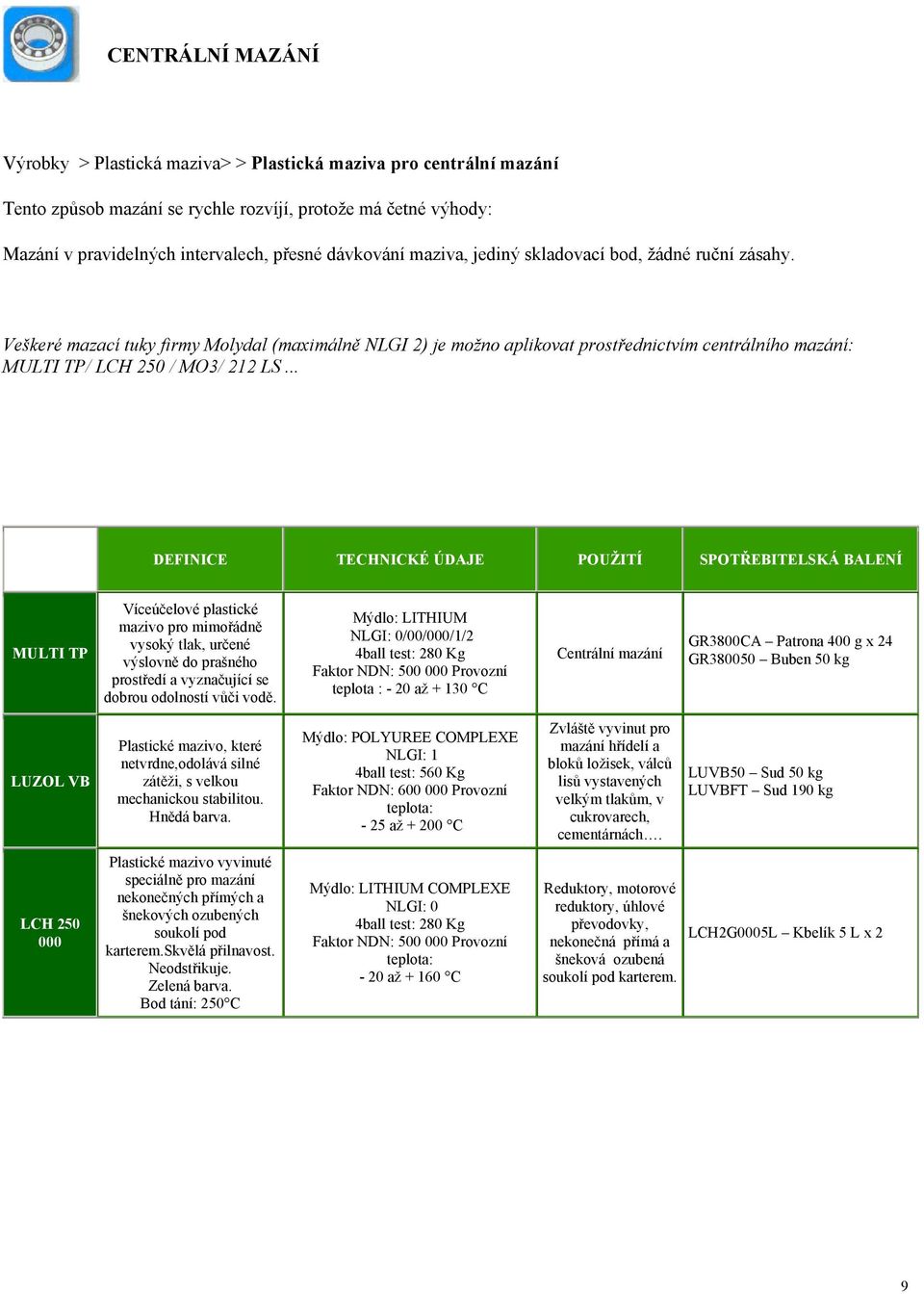 Veškeré mazací tuky firmy Molydal (maximálně NLGI 2) je možno aplikovat prostřednictvím centrálního mazání: MULTI TP/ LCH 250 / MO3/ 212 LS.