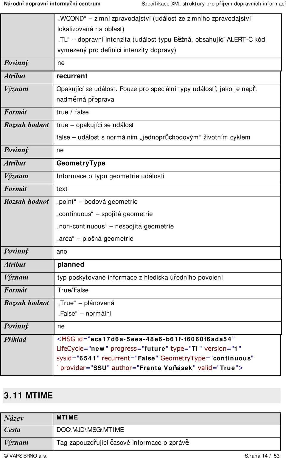 nadměrná přeprava true / false true opakující se událost false událost s normálním jednoprůchodovým životním cyklem GeometryType Informace o typu geometrie události text point bodová geometrie