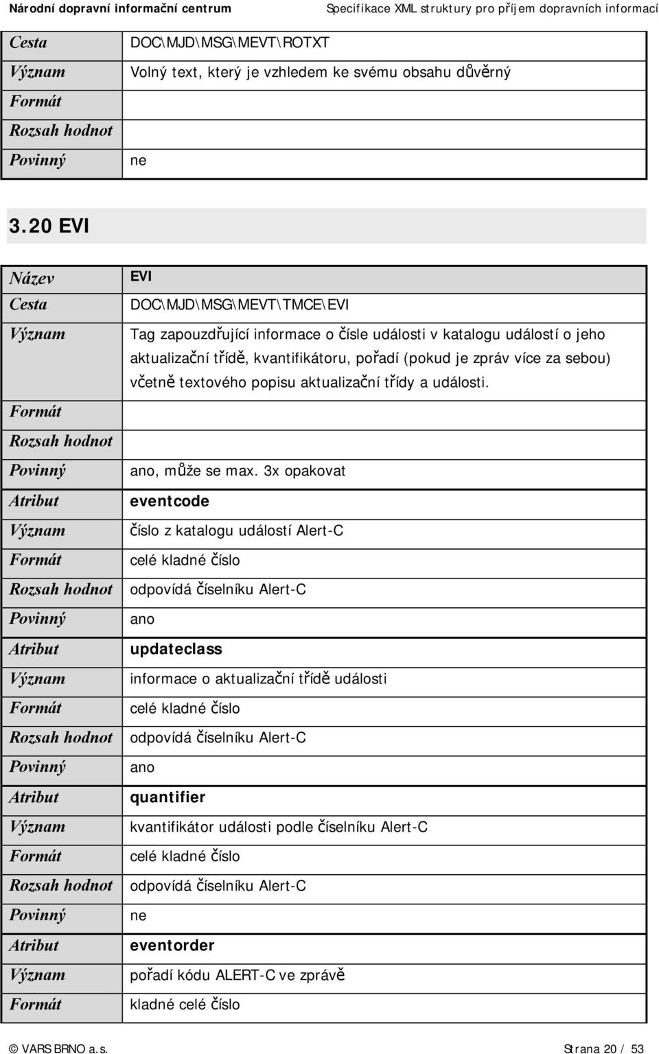 sebou) včetně textového popisu aktualizační třídy a události., může se max.