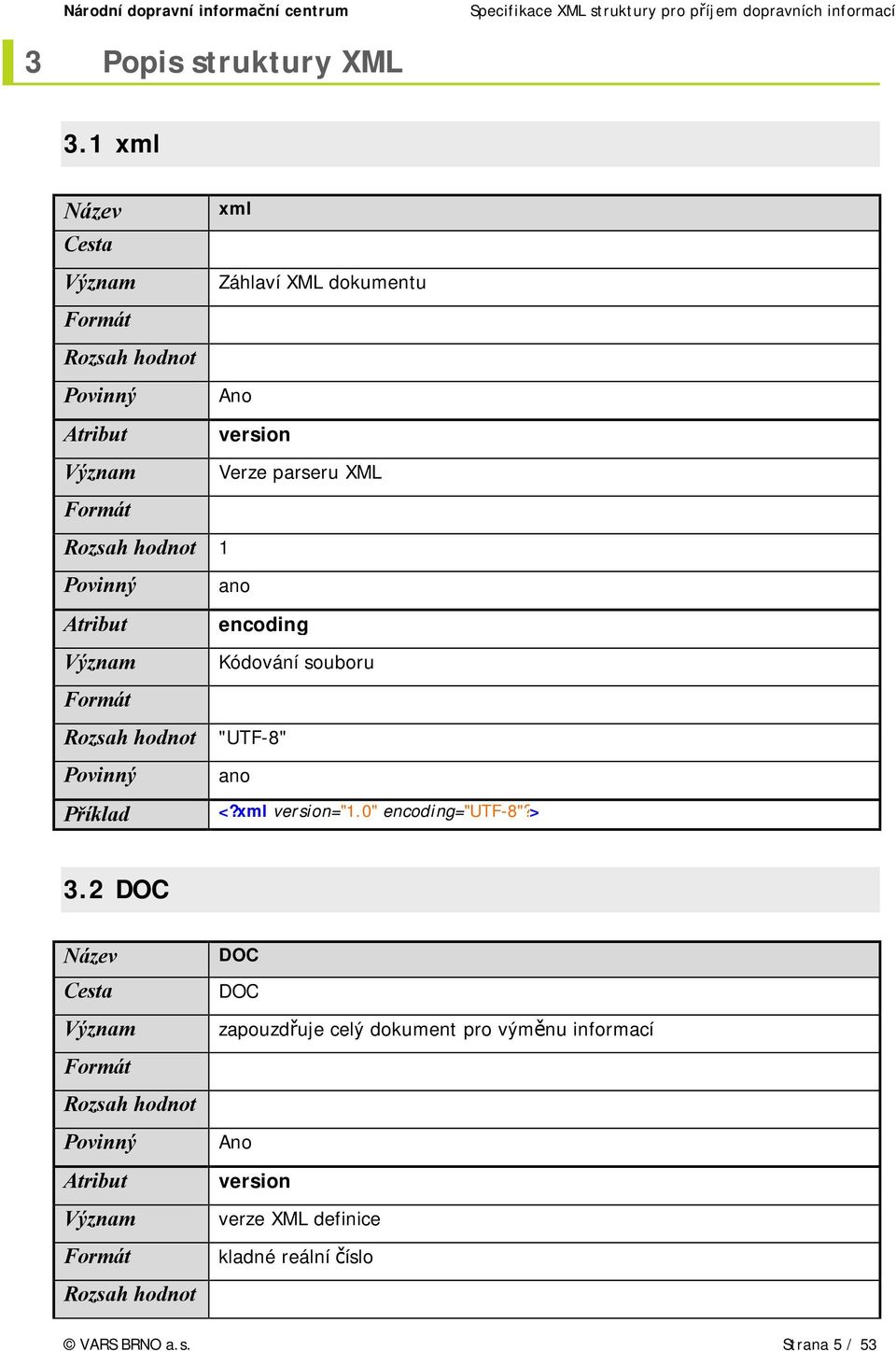 Kódování souboru "UTF-8" <?xml version="1.0" encoding="utf-8"?> 3.