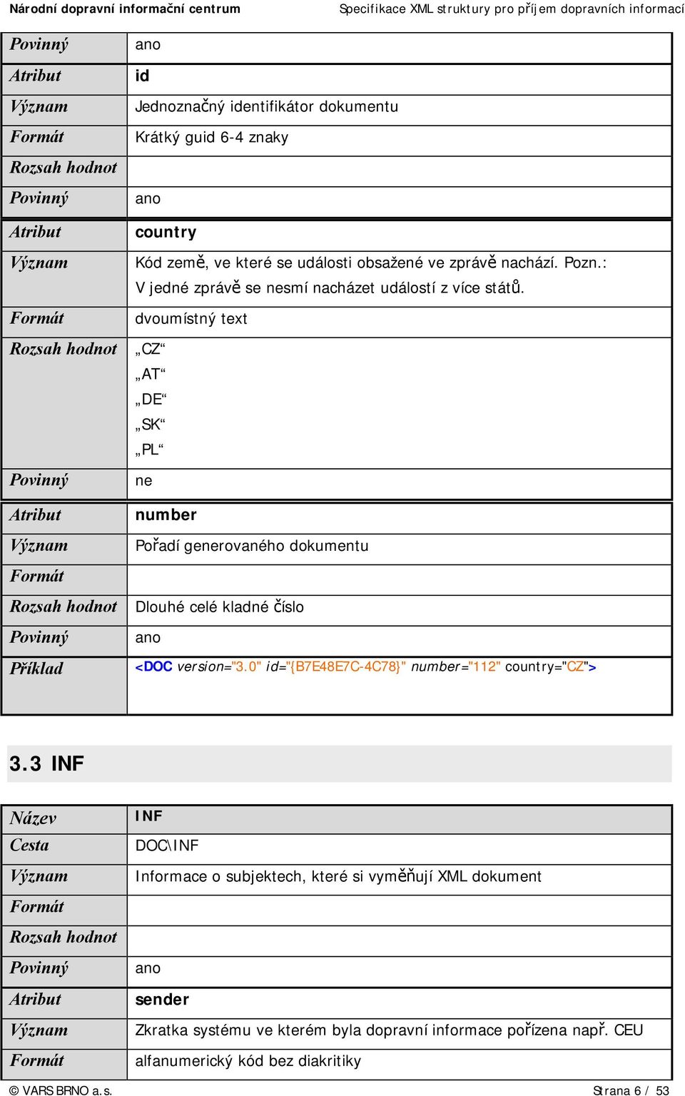 dvoumístný text CZ AT DE SK PL number Pořadí gerovaného dokumentu Dlouhé celé kladné číslo <DOC version="3.