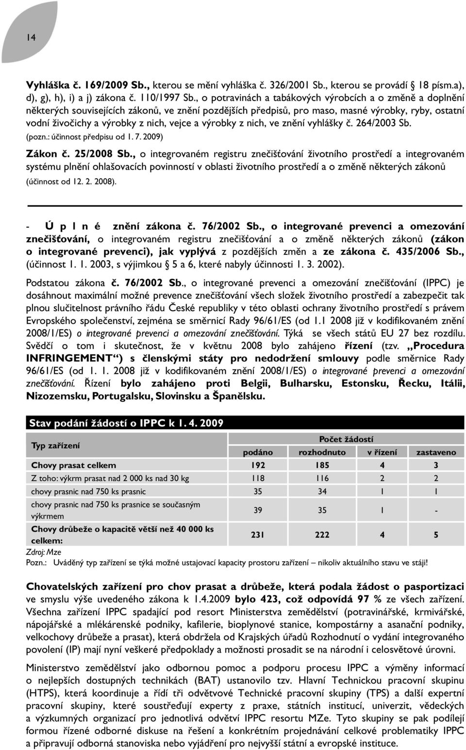 vejce a výrobky z nich, ve znění vyhlášky č. 264/2003 Sb. (pozn.: účinnost předpisu od 1. 7. 2009) Zákon č. 25/2008 Sb.