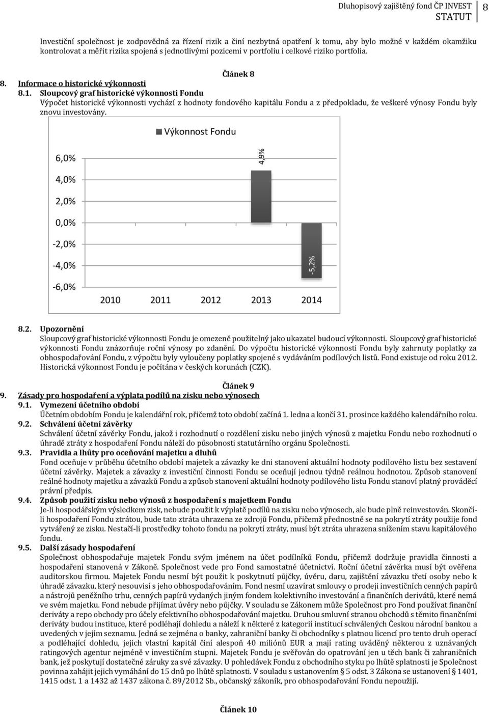 Sloupcový graf historické výkonnosti Fondu Výpočet historické výkonnosti vychází z hodnoty fondového kapitálu Fondu a z předpokladu, že veškeré výnosy Fondu byly znovu investovány.