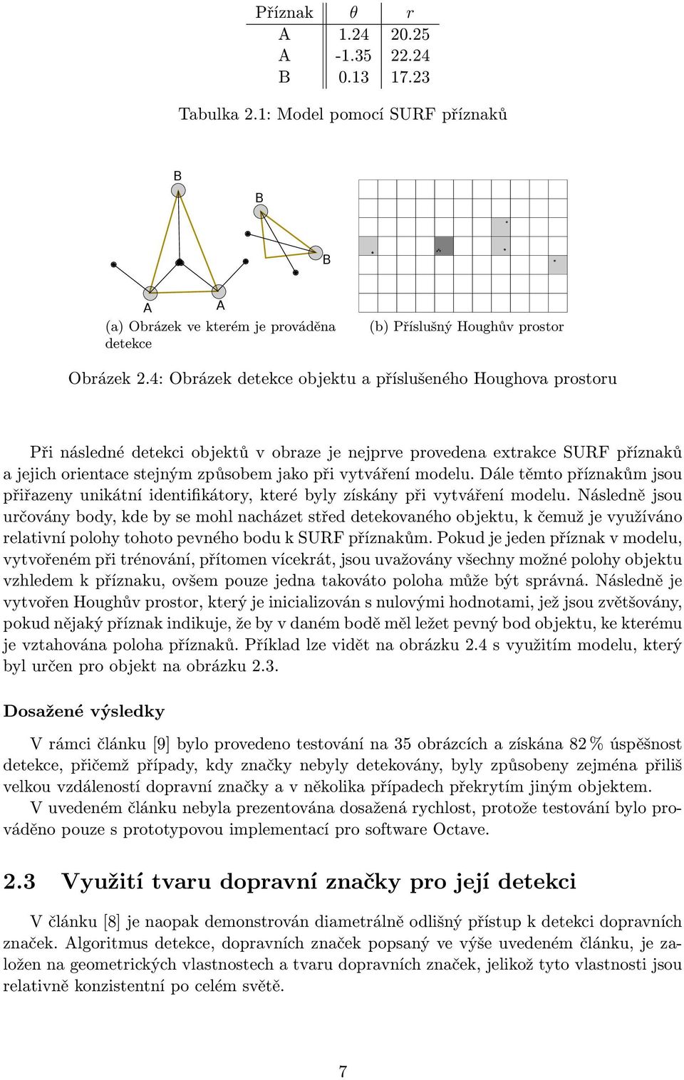 modelu. Dále těmto příznakům jsou přiřazeny unikátní identifikátory, které byly získány při vytváření modelu.