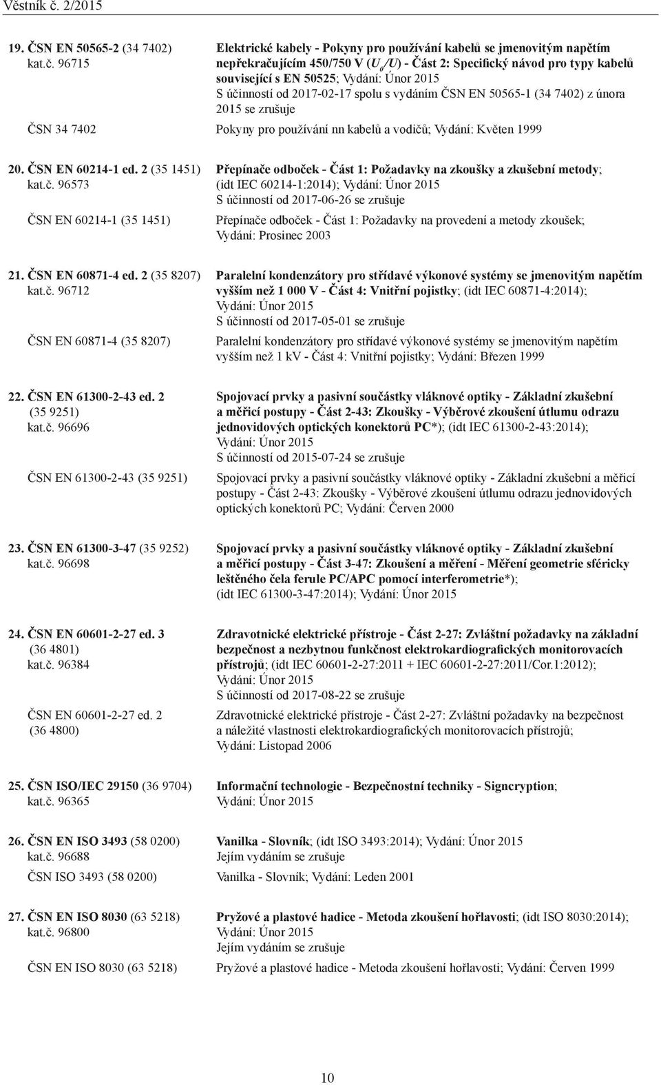 účinností od 2017-02-17 spolu s vydáním ČSN EN 50565-1 (34 7402) z února 2015 se zrušuje ČSN 34 7402 Pokyny pro používání nn kabelů a vodičů; Vydání: Květen 1999 20. ČSN EN 60214-1 ed.