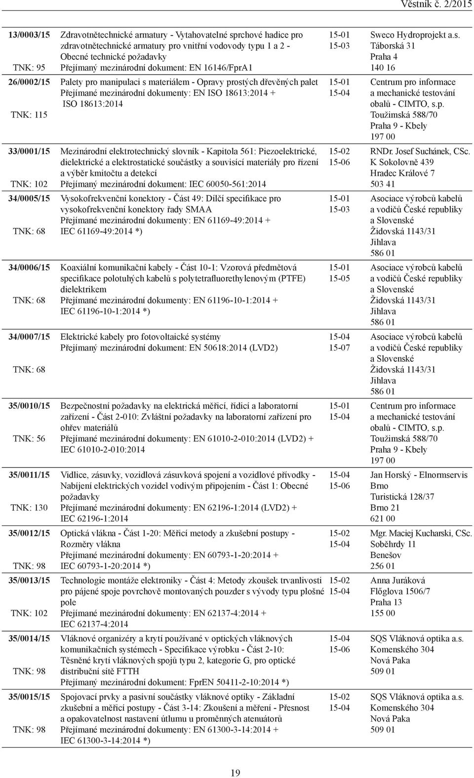 Přejímaný mezinárodní dokument: EN 16146/FprA1 Palety pro manipulaci s materiálem - Opravy prostých dřevěných palet Přejímané mezinárodní dokumenty: EN ISO 18613:2014 + ISO 18613:2014 Mezinárodní