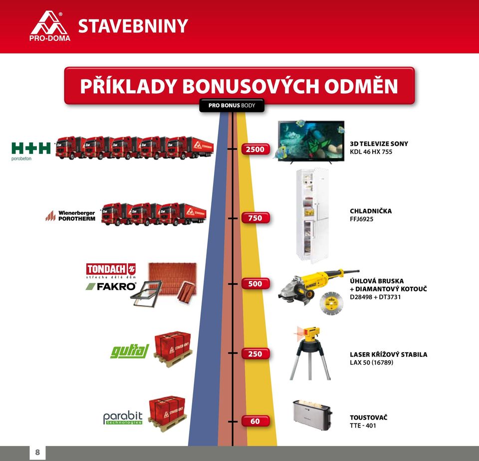 + Diamantový kotouč D28498 + DT3731 250 Laser křížový