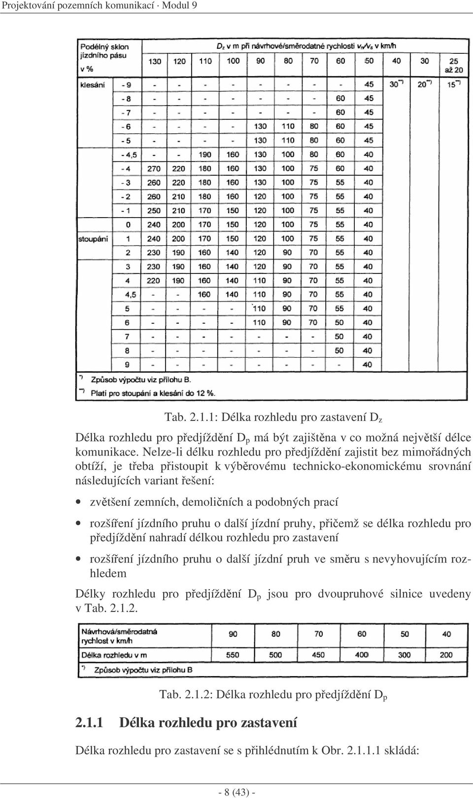 podobných prací rozšíení jízdního pruhu o další jízdní pruhy, piemž se délka rozhledu pro pedjíždní nahradí délkou rozhledu pro zastavení rozšíení jízdního pruhu o další jízdní pruh ve smru s