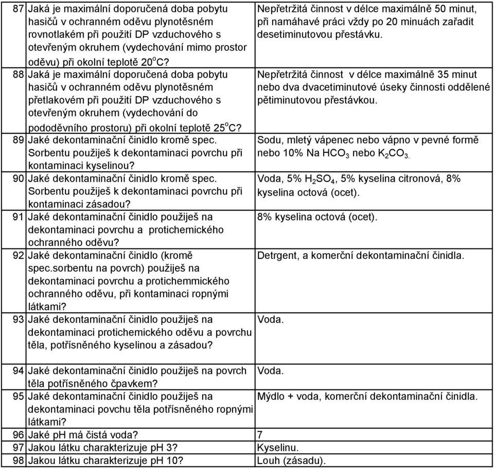 o C? 89 Jaké dekontaminační činidlo kromě spec. Sorbentu použiješ k dekontaminaci povrchu při kontaminaci kyselinou? 90 Jaké dekontaminační činidlo kromě spec.