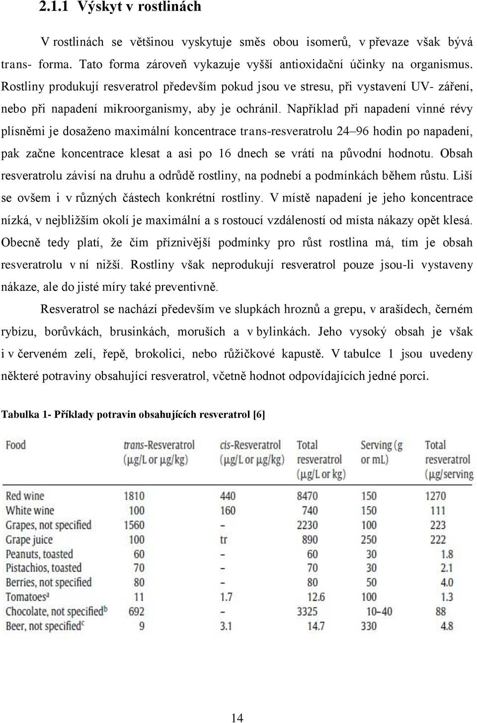 Například při napadení vinné révy plísněmi je dosaženo maximální koncentrace trans-resveratrolu 24 96 hodin po napadení, pak začne koncentrace klesat a asi po 16 dnech se vrátí na původní hodnotu.