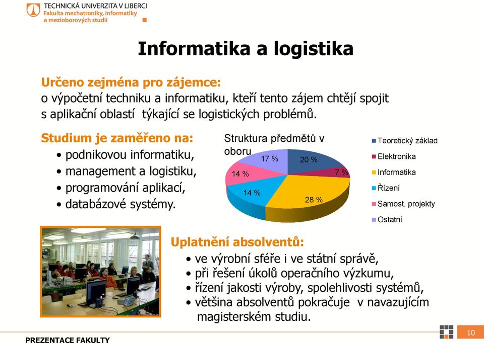 Struktura předmětů v oboru 14 % 14 % 17 % 20 % 28 % 7 % Teoretický základ Elektronika Informatika Řízení Samost.