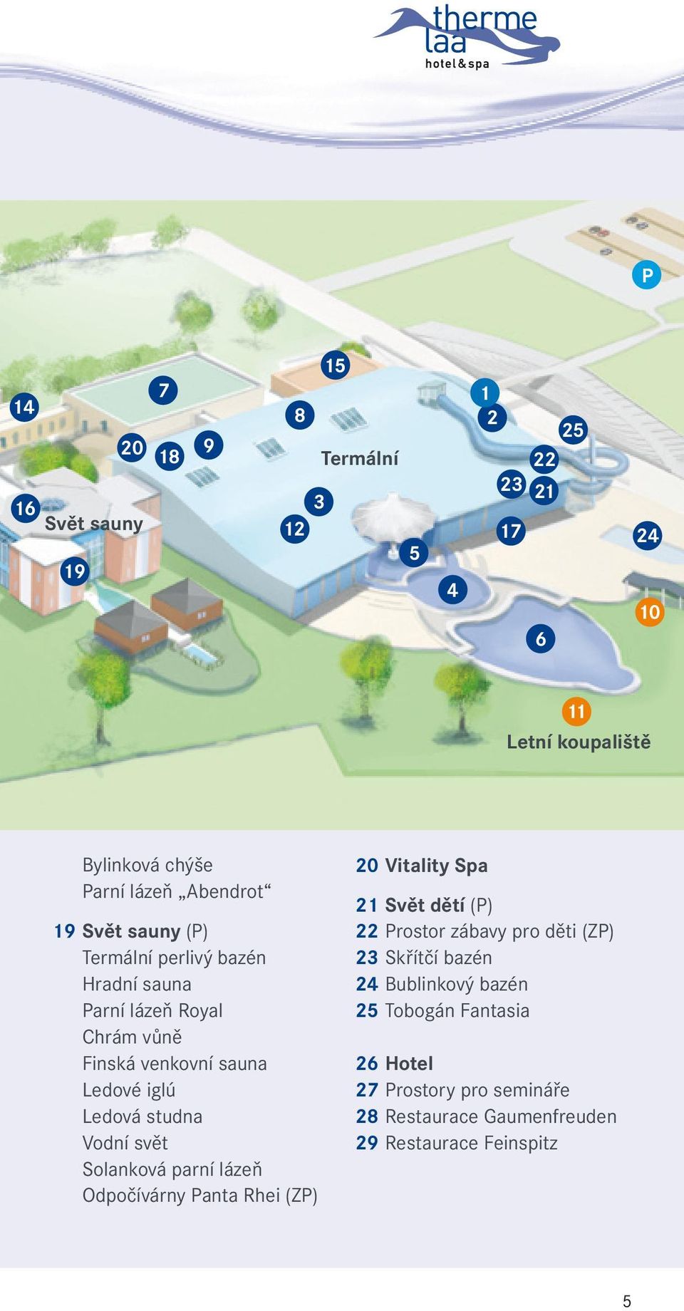 studna Vodní svět Solanková parní lázeň Odpočívárny Panta Rhei (ZP) 20 Vitality Spa 21 Svět dětí (P) 22 Prostor zábavy pro děti (ZP)