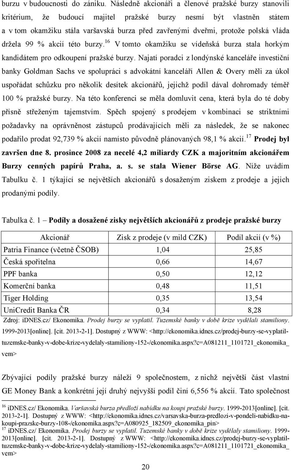 vláda drţela 99 % akcií této burzy. 16 V tomto okamţiku se vídeňská burza stala horkým kandidátem pro odkoupení praţské burzy.