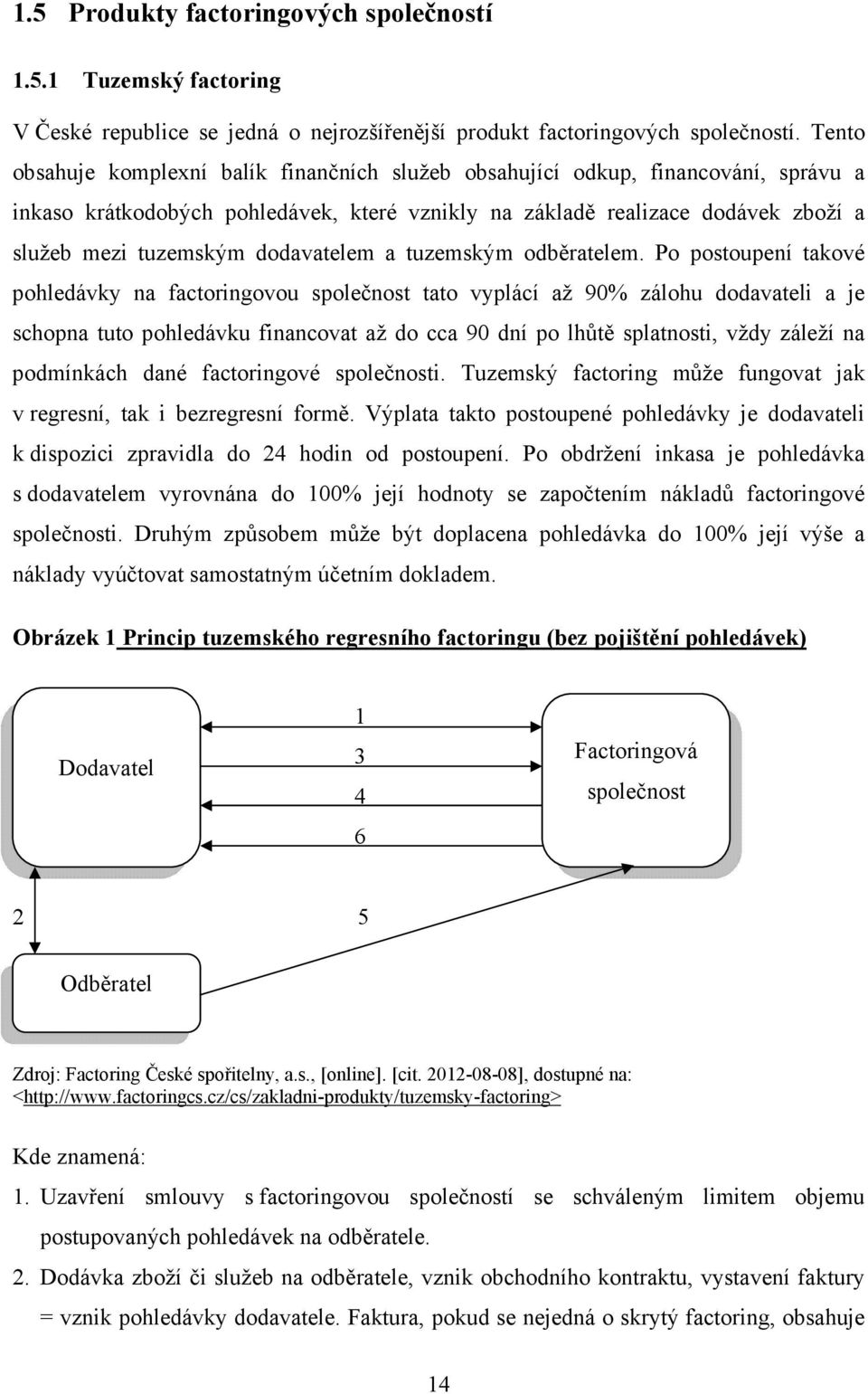 dodavatelem a tuzemským odběratelem.