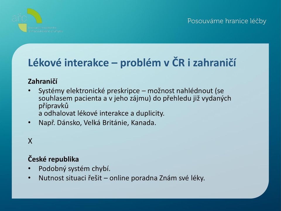 přípravků a odhalovat lékové interakce a duplicity. Např.