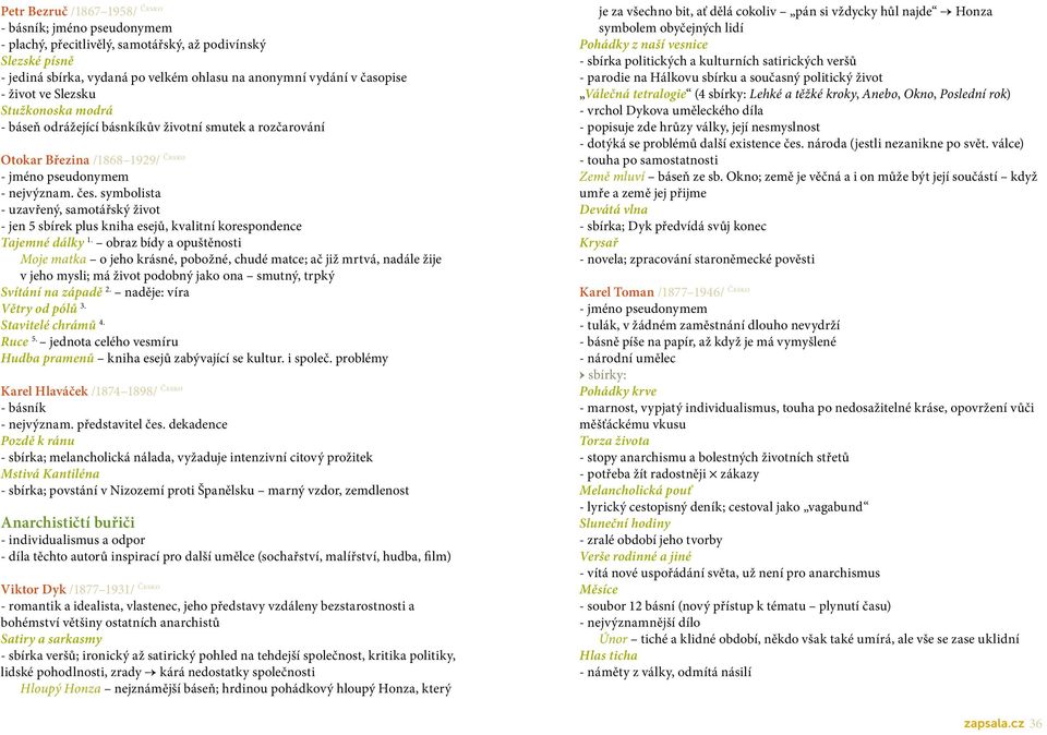 symbolista - uzavřený, samotářský život - jen 5 sbírek plus kniha esejů, kvalitní korespondence Tajemné dálky 1.