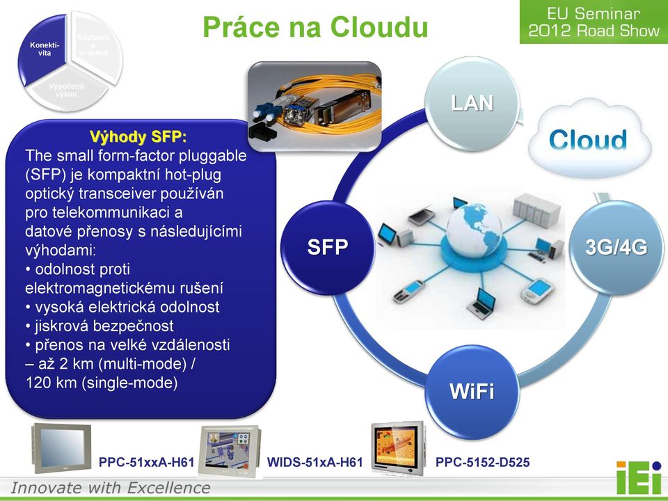 výhodami: odolnost proti elektromagnetickému rušení vysoká elektrická odolnost jiskrová bezpečnost přenos na