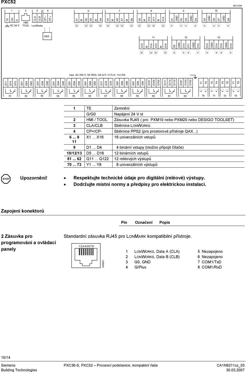 /0 apájení 4 V st HI / TOOL Zásuvka RJ45 ( pro PX0 nebo PX0 nebo DESIO TOOLSET) 3 CLA/CLB Sběrnice LOWORKS 4 CP+/CP- Sběrnice PPS (pro prostorové přístroje QAX) 6 8 X X6 6 univerzálních vstupů 9 D D4