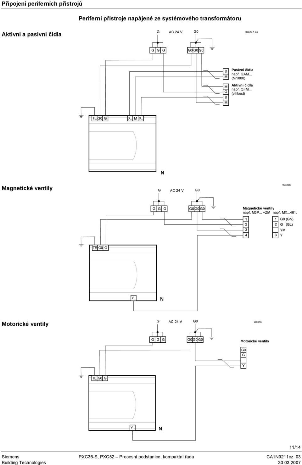 0033E 00 0 agnetické ventily např 3P +Z např X46 3 4 3 0 () (L) Y Y TE 0 Y otorické ventily AC 4 V 0 00334E 00 0