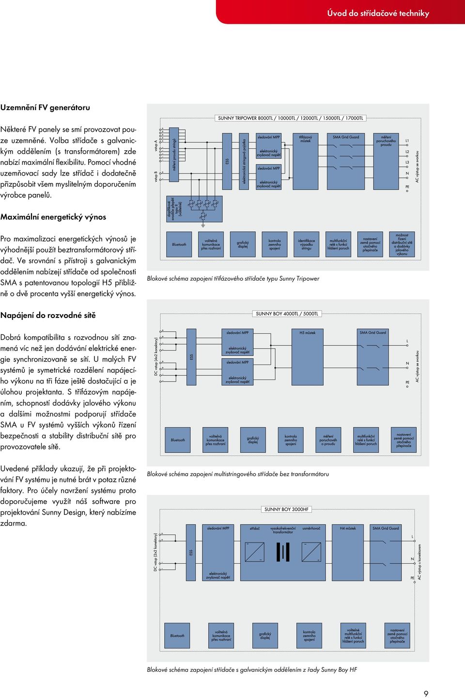 Maximální energetický výnos Pro maximalizaci energetických výnosů je výhodnější použít beztransformátorový střídač.